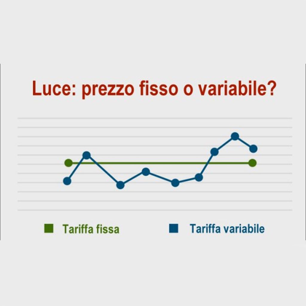 offerta variabile luce
